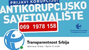Da li je RIK prekršio Zakon?